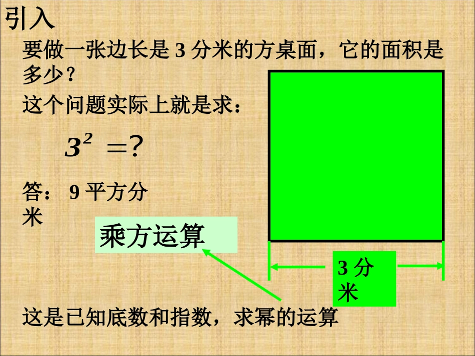 《61平方根》课件4_第2页