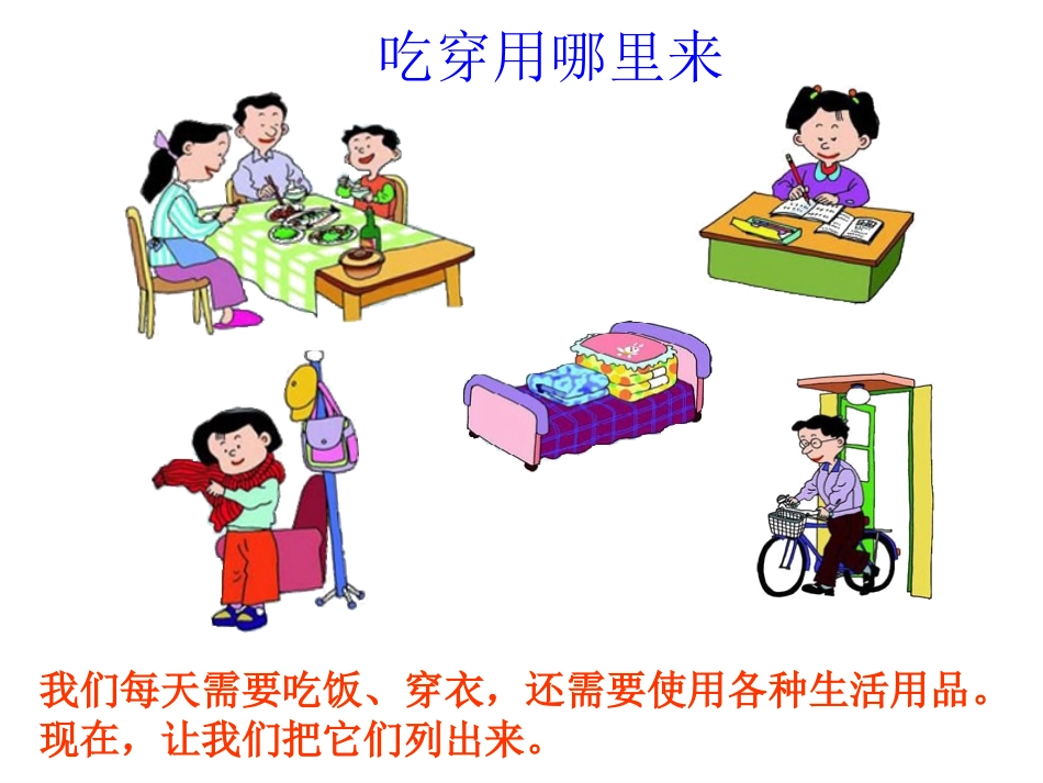 吃穿用哪里来课件_第2页