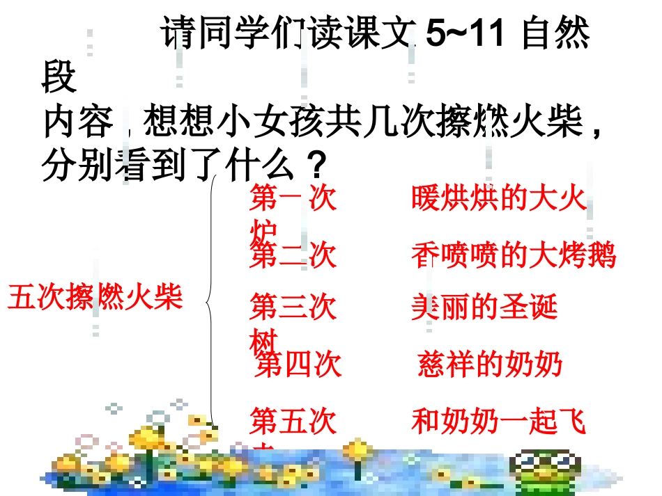 小学语文课件卖火柴的小女孩_第3页