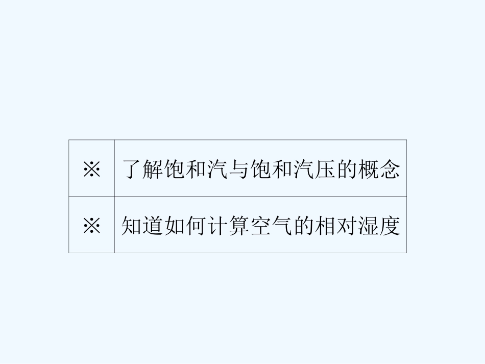 【成才之路】高中物理 第九章固体液体和物态变化第三节饱和汽与饱和汽压学案课件 新人教版选修3-3_第3页