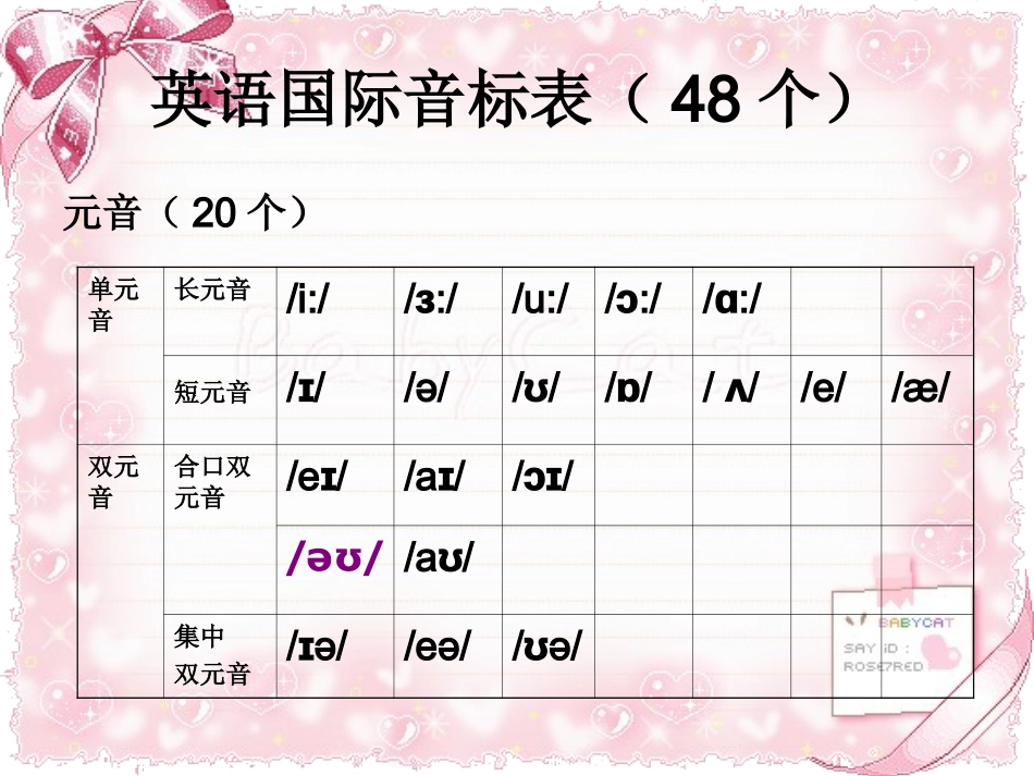 989549_1blfbidi81o1m10i2123p1nejrl20_国际音标_第2页