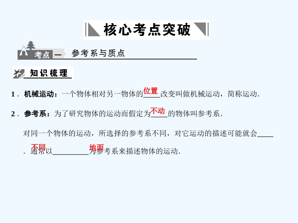 【创新设计】2011届高考物理一轮复习 第2章 第1课时  描述运动的基本概念  匀速直线运动_第2页