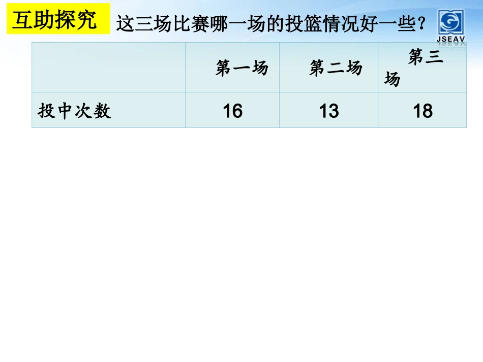 百分数的意义和读写(2)_第2页