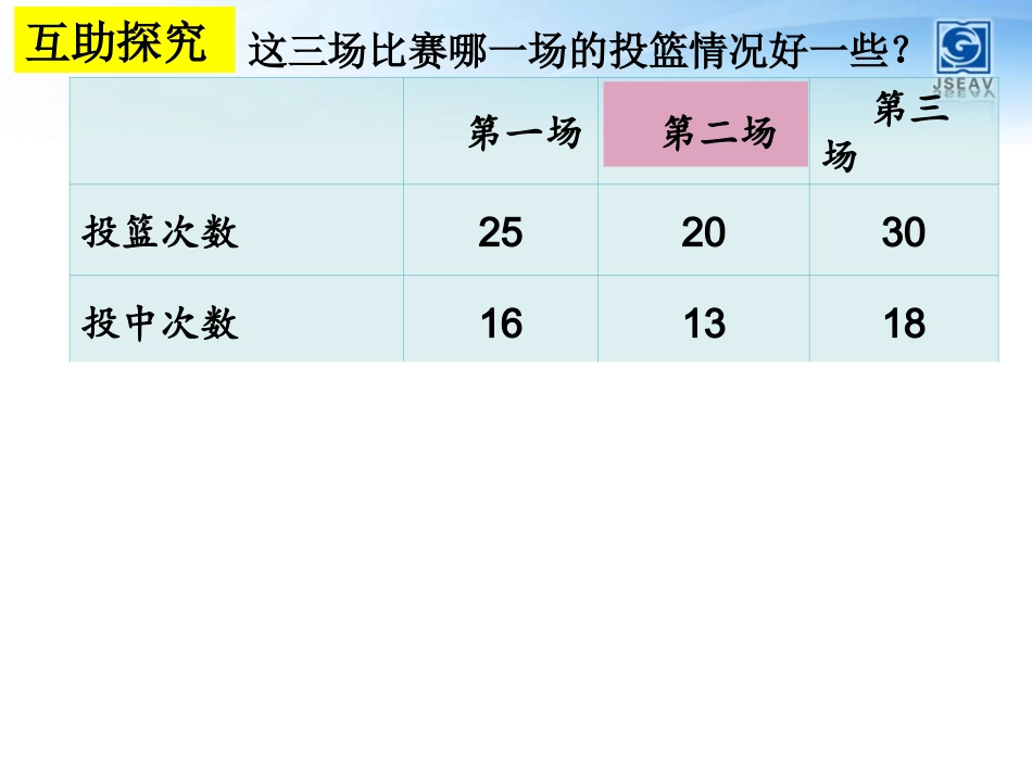百分数的意义和读写(2)_第3页