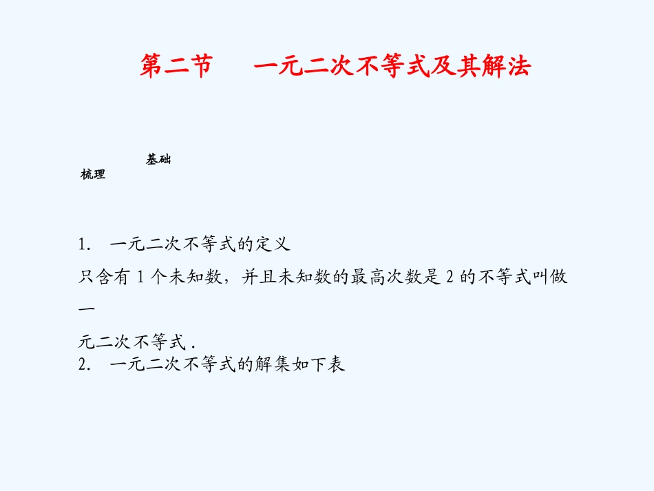 《学案与测评》2011年高考数学总复习 第八单元第二节 一元二次不等式及其解法精品课件 苏教版_第1页