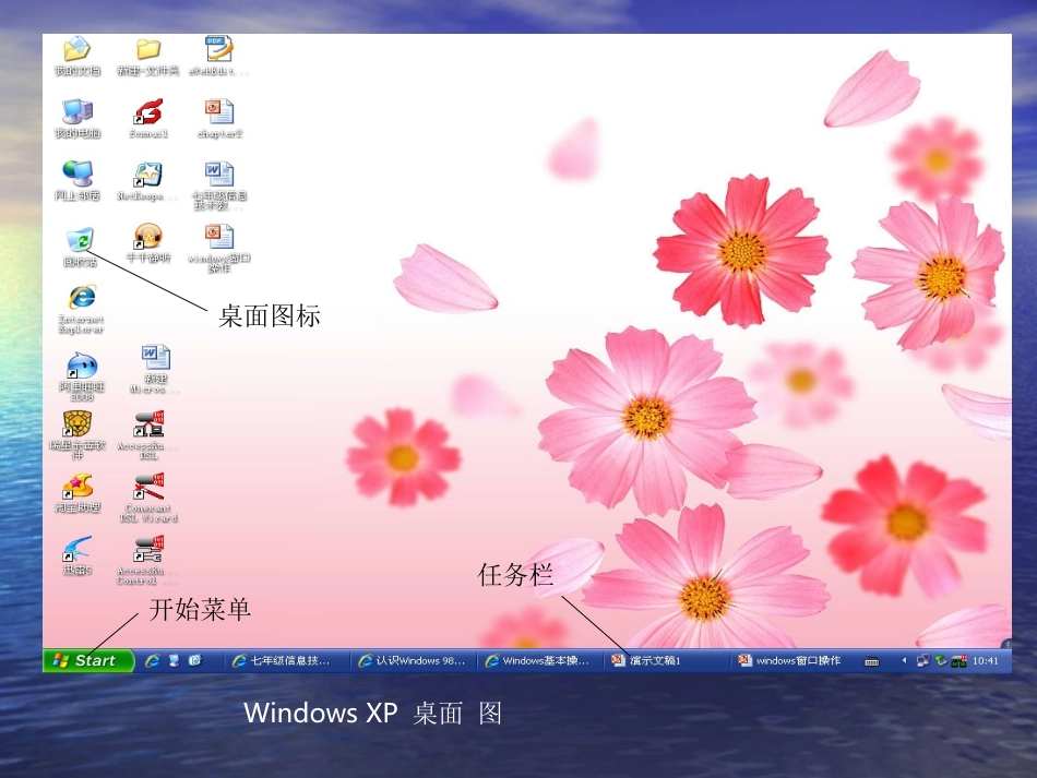 信息技术-《windows窗口操作》_第3页