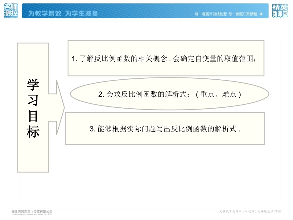 2611反比例函数_第3页