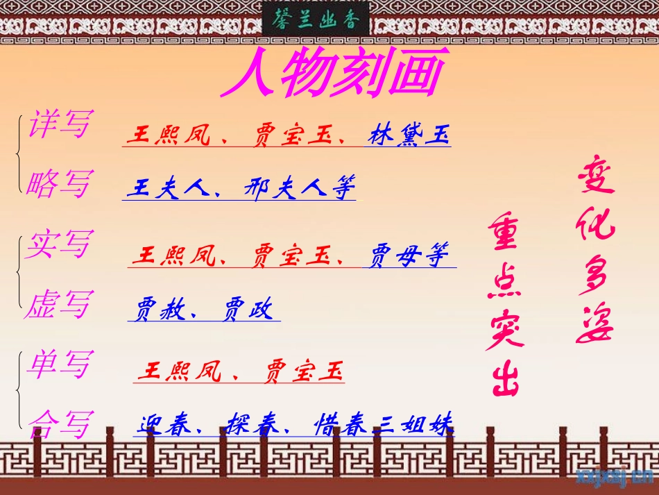 高中语文必修三《林黛玉进贾府》人物形象分析_第2页