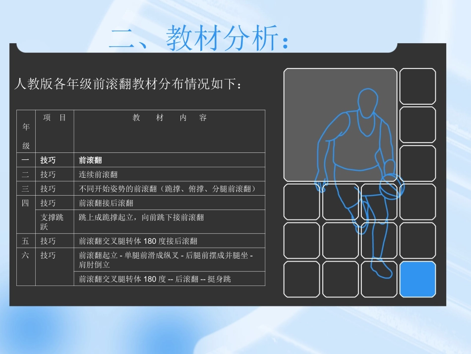 《一年级前滚翻》许强龙_第3页