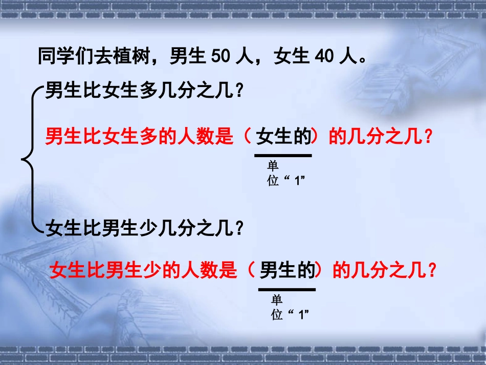 百分数应用题：求一个数比另一个数多(或少)百分之几的应用题(六年级上)_第3页