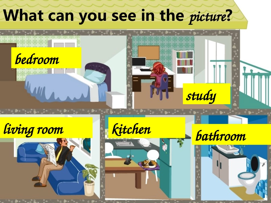 PartA第二课时 (2)_第2页