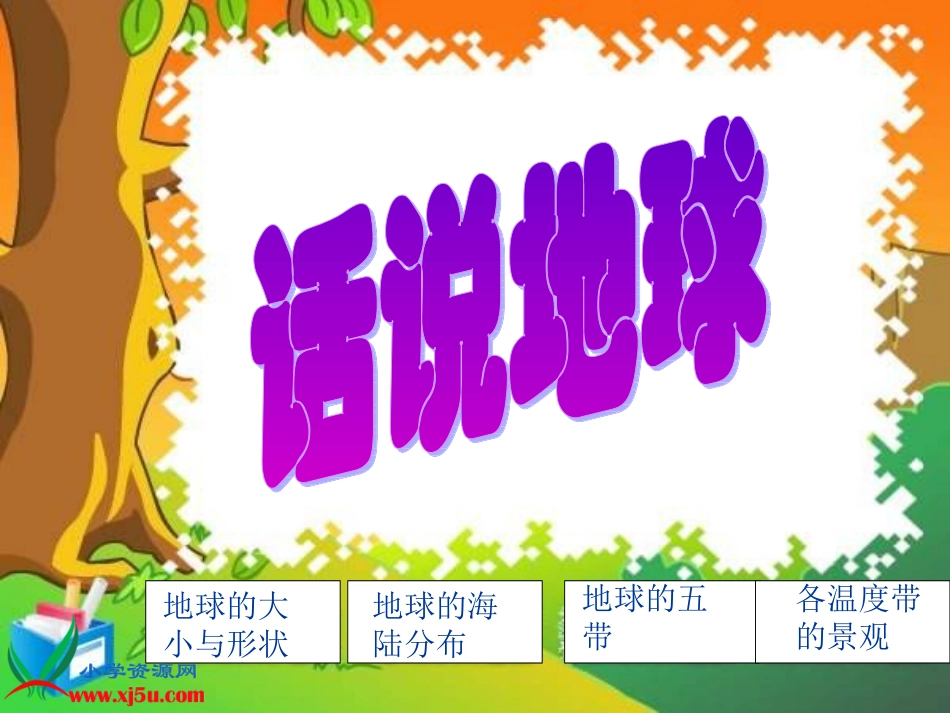 鄂教版品德与社会六年级上册《话说地球》课件_第2页