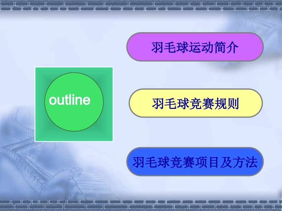 羽毛球竞赛规则及裁判_第2页