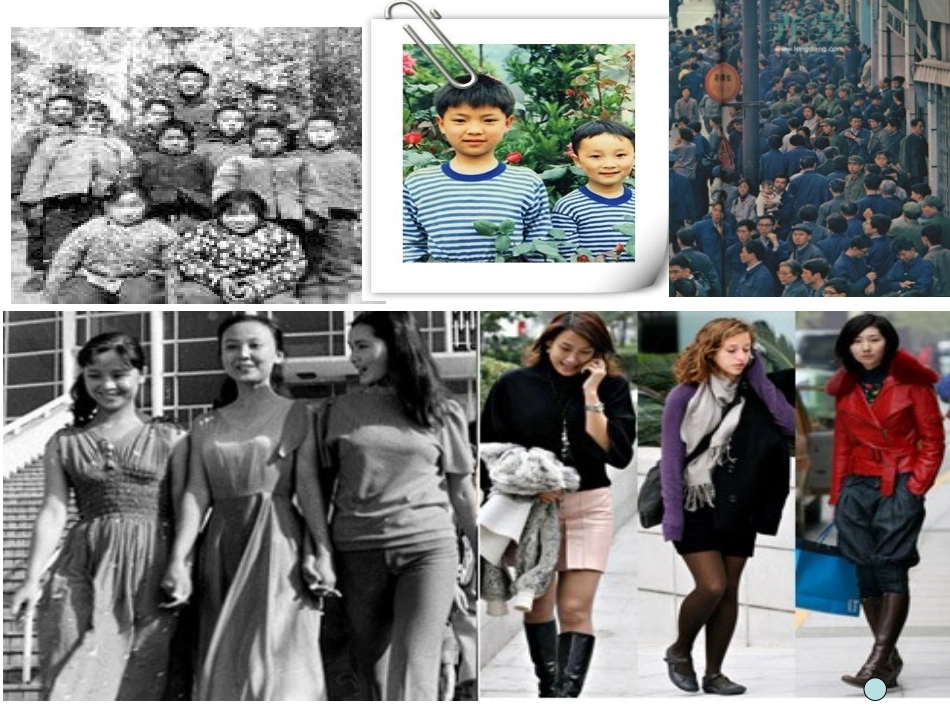 《改革开放》的PPT_第2页