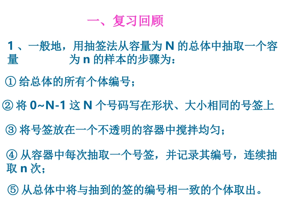 【数学】212《系统抽样》课件（新人教A版必修3）_第3页