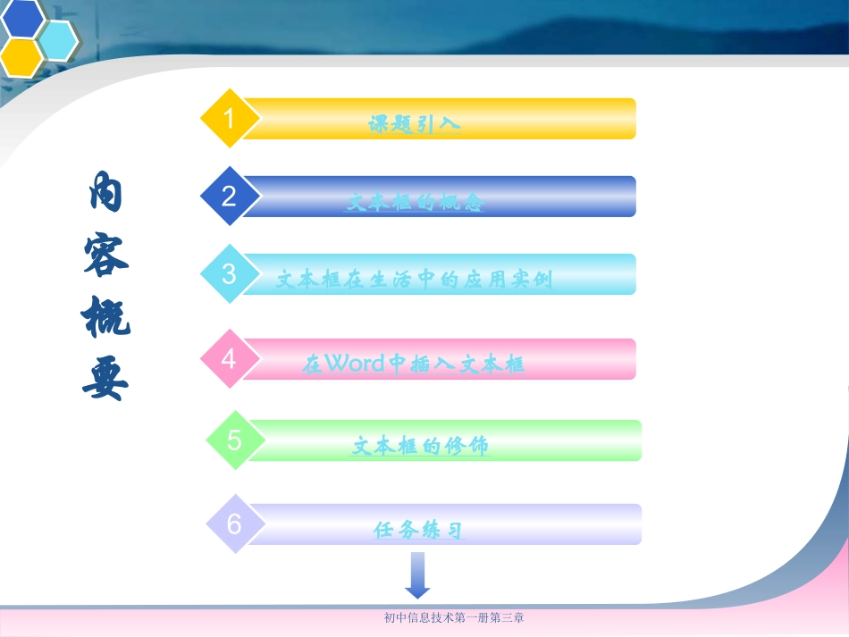 微课件在WORD中插入文本框_第3页