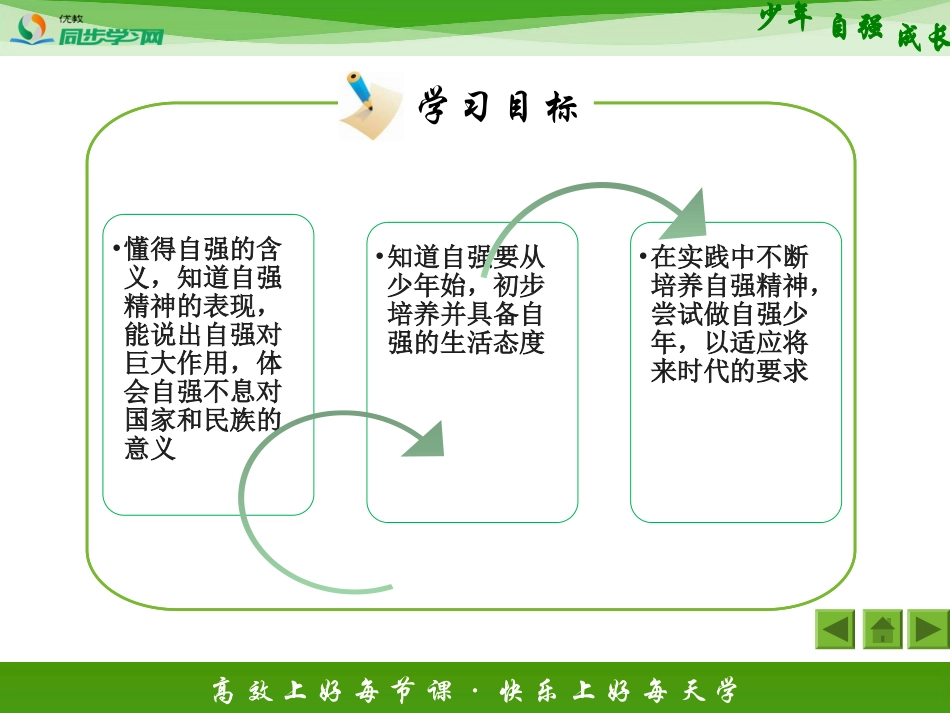 《人生自强少年始》活动探究型课件1_第3页