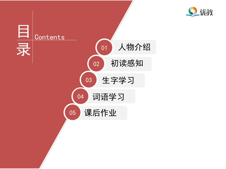 《走遍天下书为侣》课件（第一课时）_第2页
