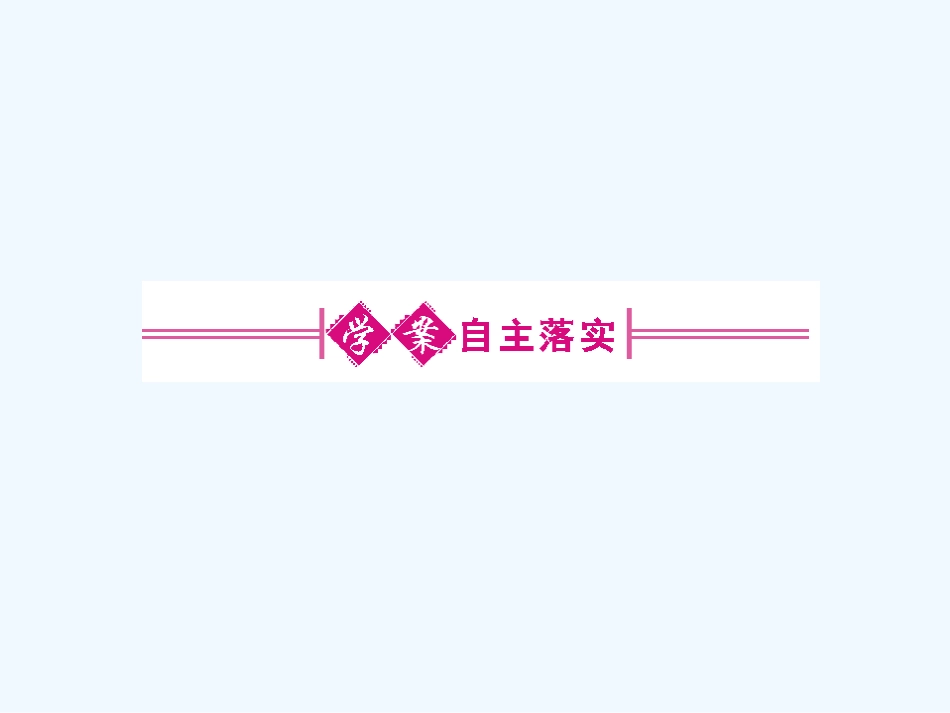 《金版新学案》2011高三历史一轮 第9讲 五代、辽、宋、夏、金、元时期的民族关系和文化课件_第2页