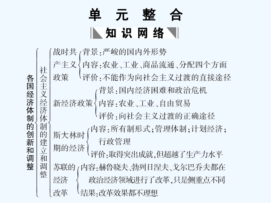 【创新设计】2011年高三历史一轮复习 第3单元　各国经济体制的创新和调整 单元整合课件 岳麓版必修2_第1页