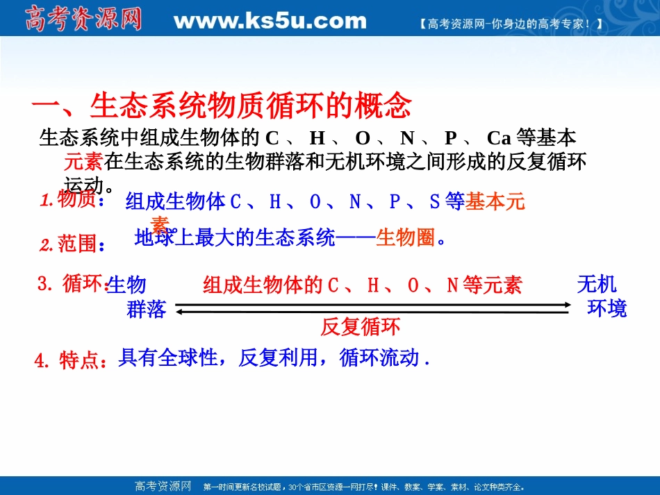 专题53_生态系统的物质循环（课件）-2016-2017学年高二生物同步精品课堂（基础版）（必修3）_第2页