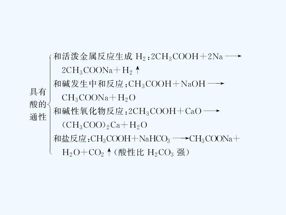【创新设计】2011届高考化学一轮复习 第5节 乙酸 羟酸和酯课件 大纲人教版_第3页