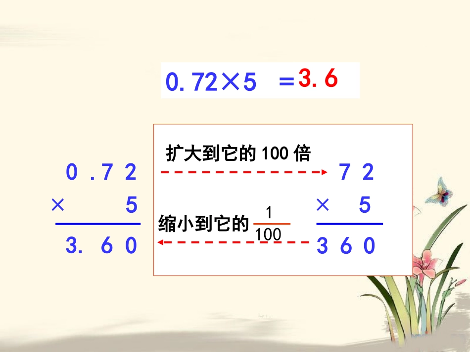 《复习（小数的乘法）》参考课件_第3页