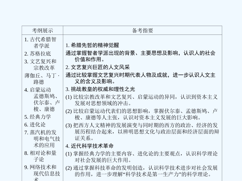 《金版新学案》2011高三历史一轮复习 第31讲 人文主义之源和挑战教皇权威课件 岳麓版_第2页