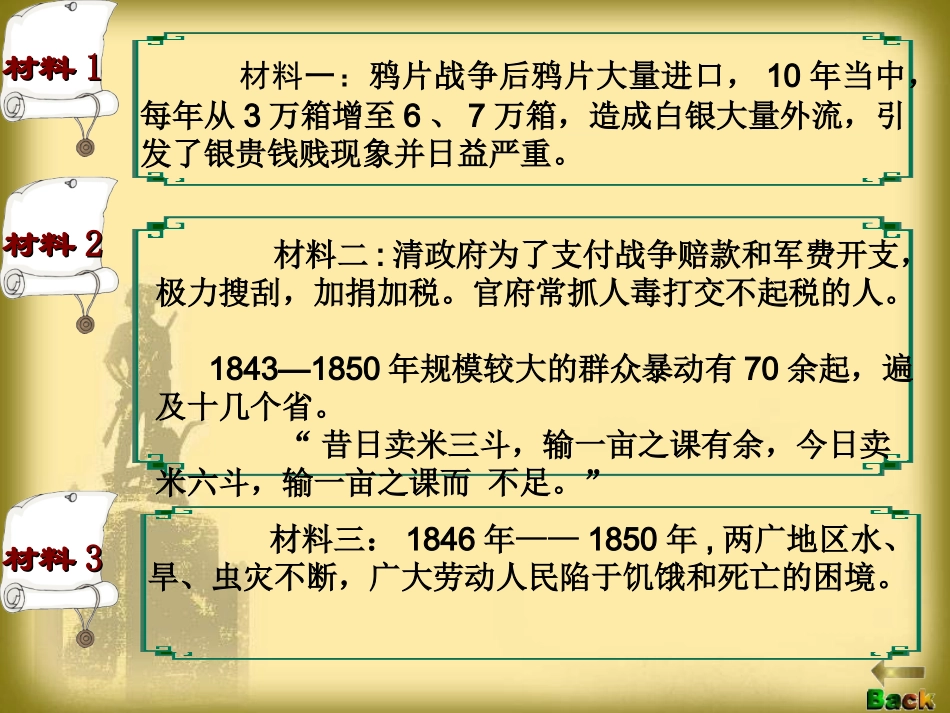 【必修1】第11课太平天国运动_第3页