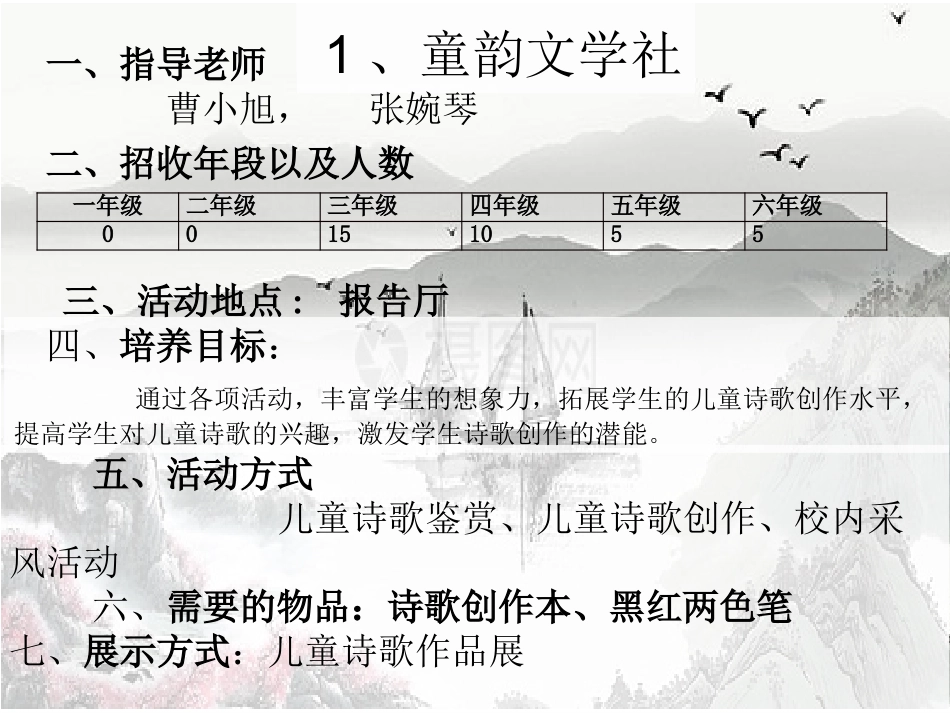 2019同声社团介绍_第3页