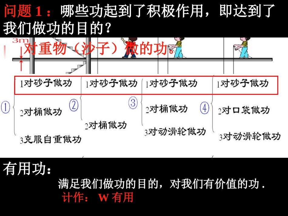 《机械效率》课件3_第3页