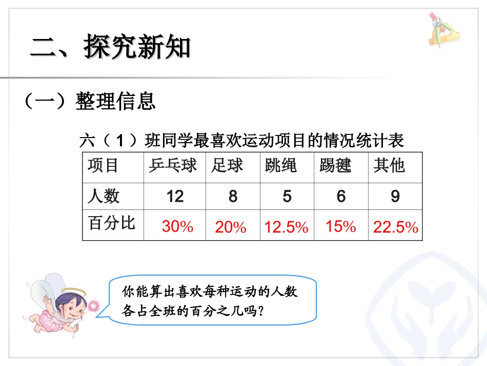 扇形统计图 (2)_第3页