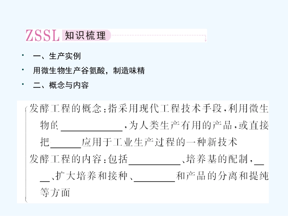 【精品】2011届高考生物第一轮复习经典学案 2-12发酵工程简介课件_第3页