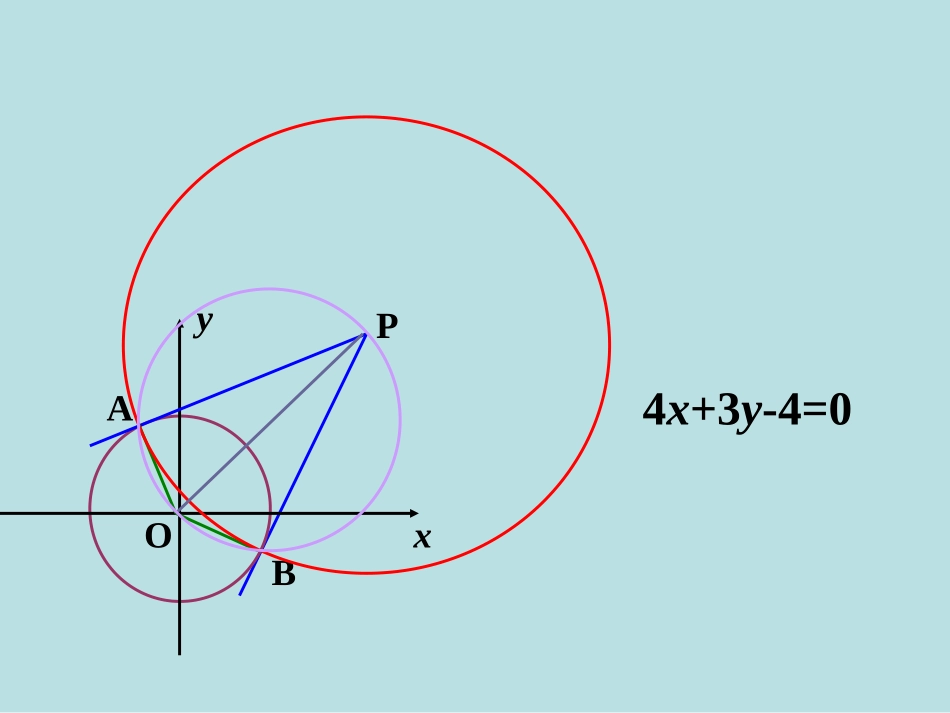 直线与圆的方程的应用_第3页
