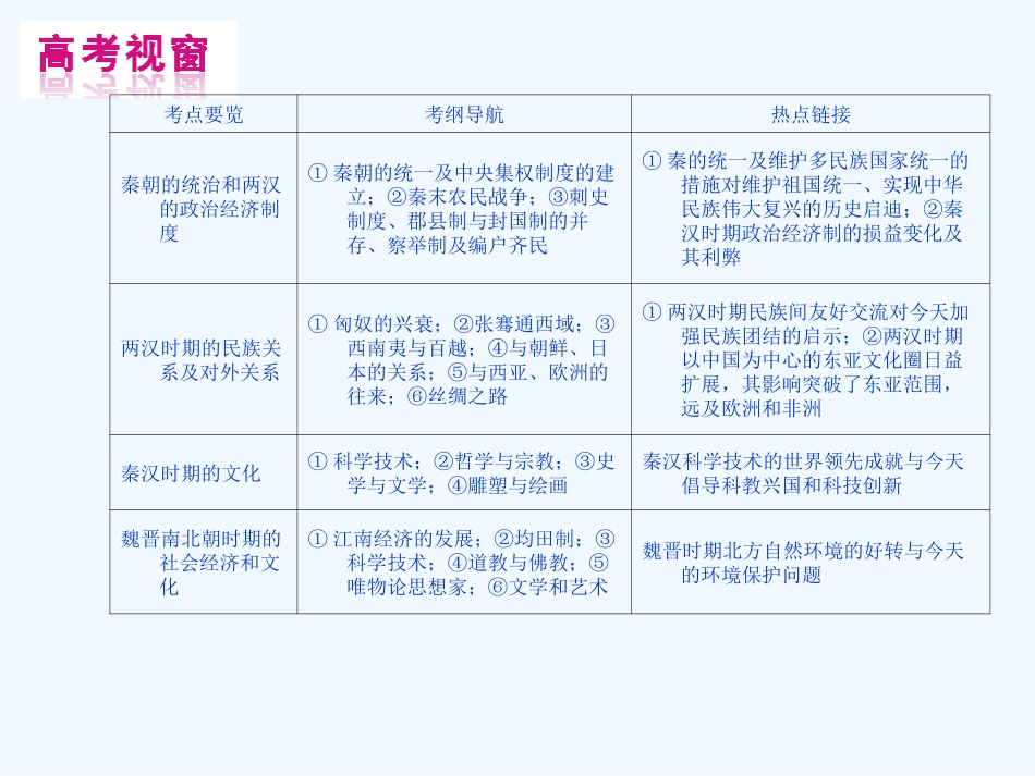 《金版新学案》2011高三历史一轮 第3讲 秦朝的统治和两汉的政治经济制度课件_第2页