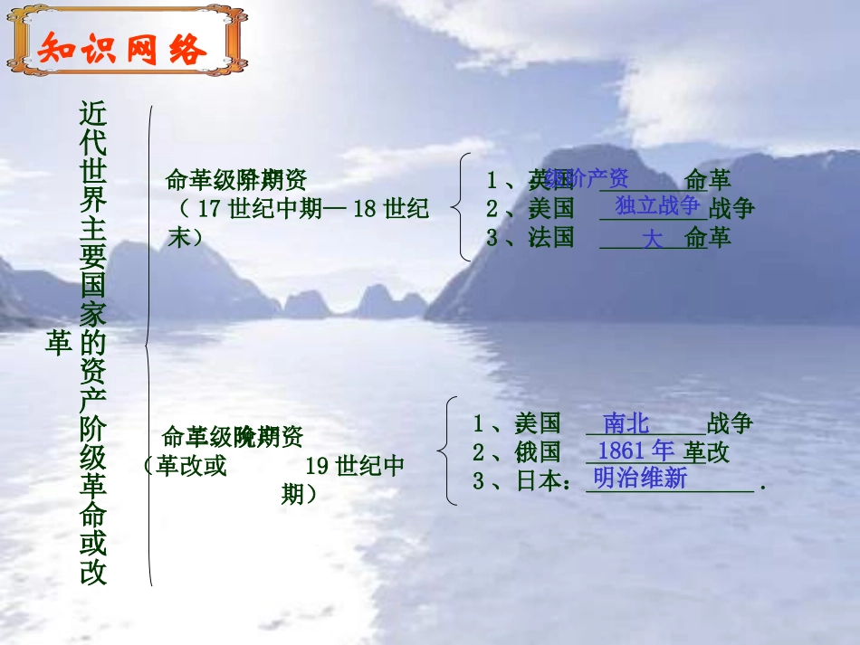 专题复习：近代世界主要国家的资产阶级革命和改革_第3页