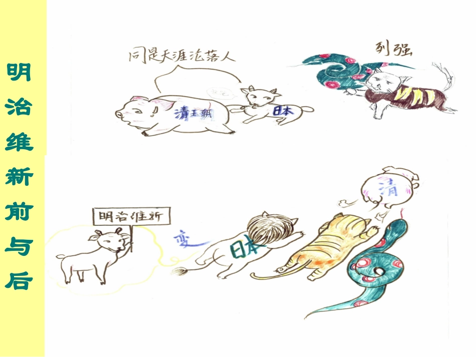 中日甲午战争课件_第3页