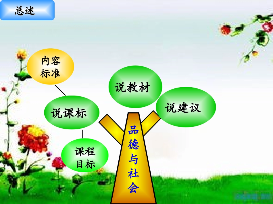 三年级品德与社会上知识树研课标说教材_第2页