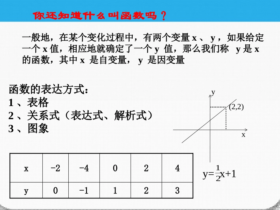 九年级数学上册_反比例函数课件_北师大版(1)_第2页