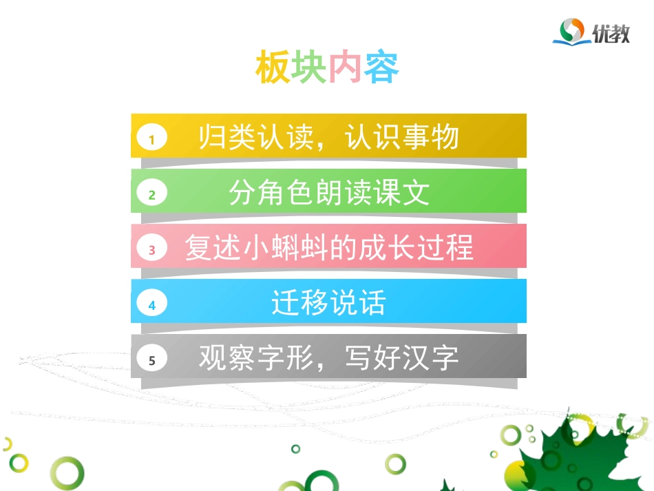 《小蝌蚪找妈妈》名师精品课件_第2页