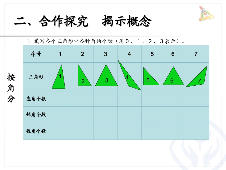 《三角形的分类》课件_第3页