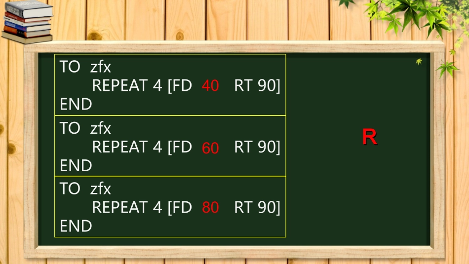 logo_带参数的过程——带参数过程的定义_第3页