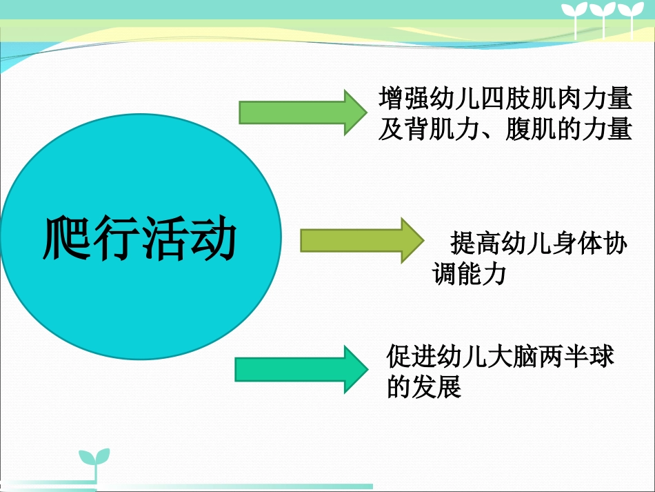 爬行活动能促进小班幼儿身体协调发展_第2页