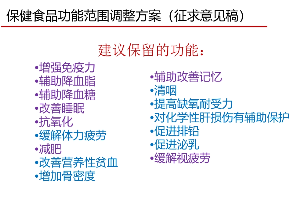 2018秋3、4次课-消化吸收_第1页