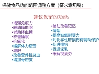 2018秋3、4次课-消化吸收