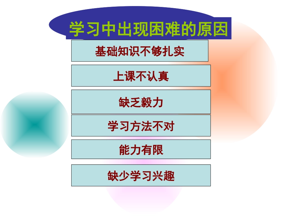 七年级政治享受学习1_第3页