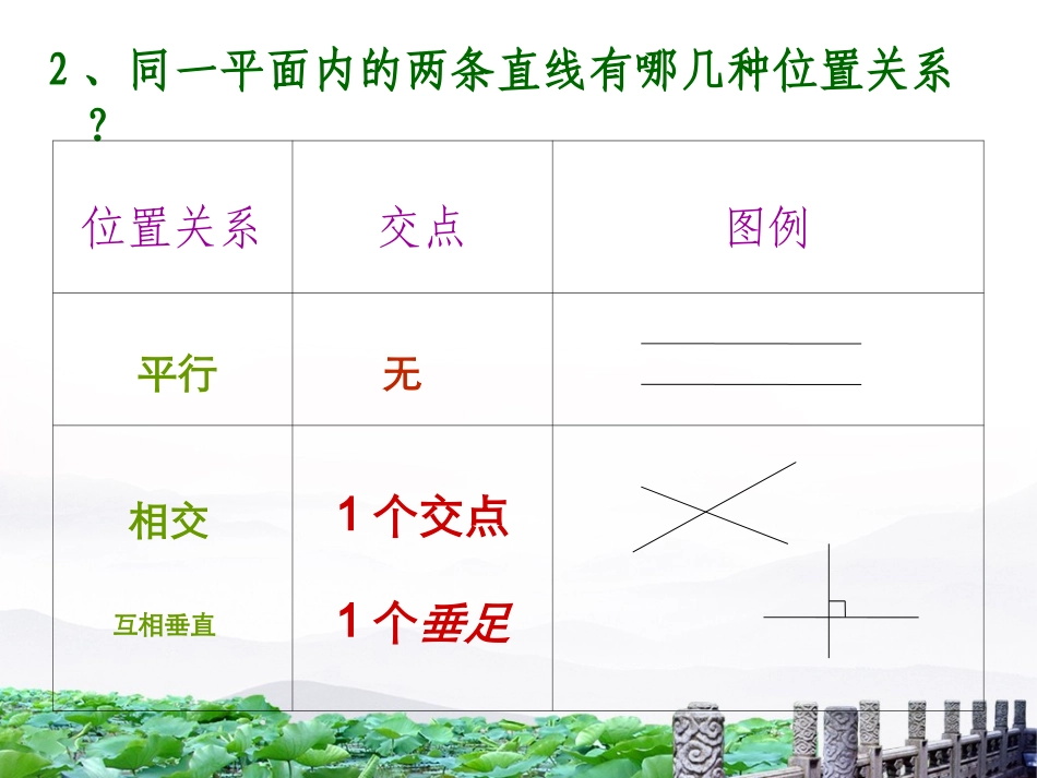 《图形的认识（一）》课件_第3页