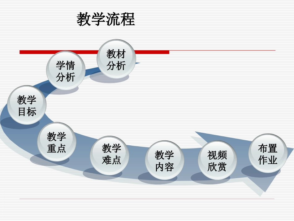 《体育与健康》—乒乓球运动介绍及欣赏_第2页