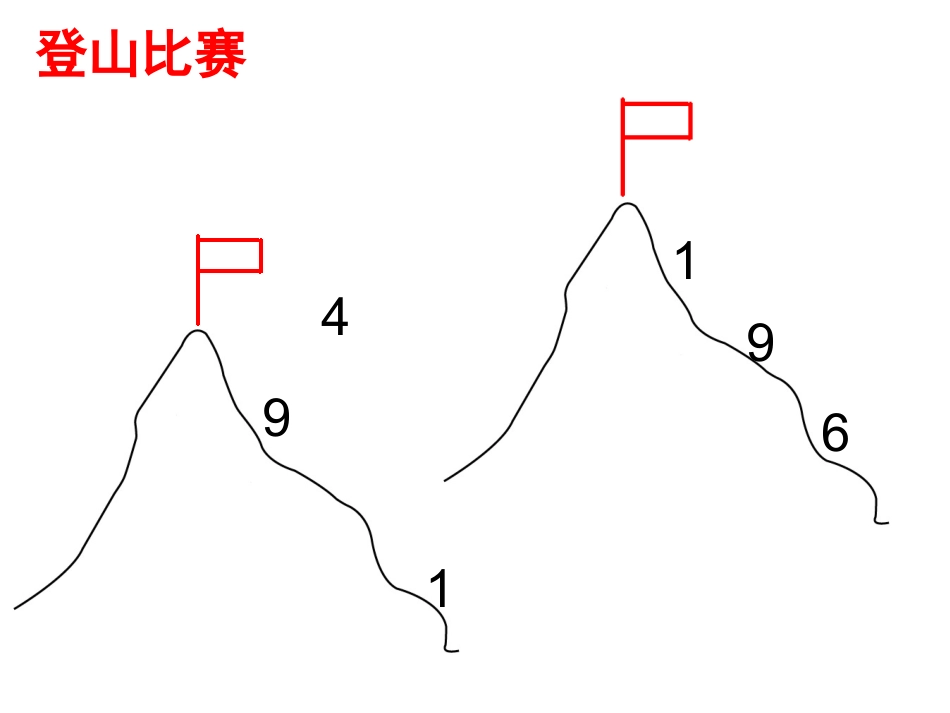 课题一9加几（B案） (2)_第3页