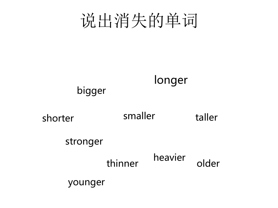 新PEP六年级英语下册Unit_1_How_tallare_you_B_Let's_talk (2)_第3页